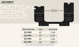 Area 419 One-Piece Scope Mount 30mm