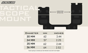 Area 419 One-Piece Scope Mount 34mm