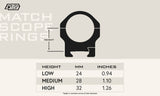 Area 419 Scope Rings Match 35mm